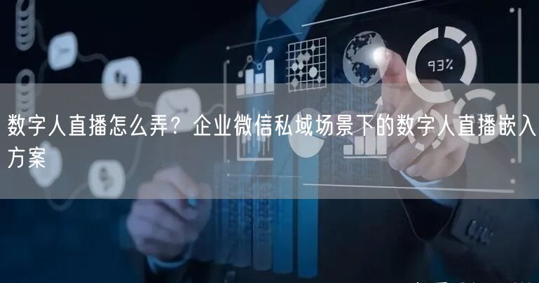 数字人直播怎么弄？企业微信私域场景下的数字人直播嵌入方案